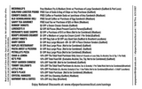 2026 Guilford Field Hockey Classic Discount Card